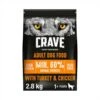 Crave Complete Turkey & Chicken 2.8kg -Pet Dog Shop 99 4008429114953 t14 1577444099 09c74b