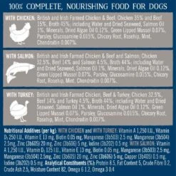 Butcher's Joints & Coat Wet Dog Food Trays 24 X 150g -Pet Dog Shop butchers dog joints coat ingredients