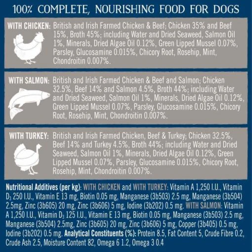 Butcher's Joints & Coat Wet Dog Food Trays 24 X 150g -Pet Dog Shop butchers dog joints coat ingredients